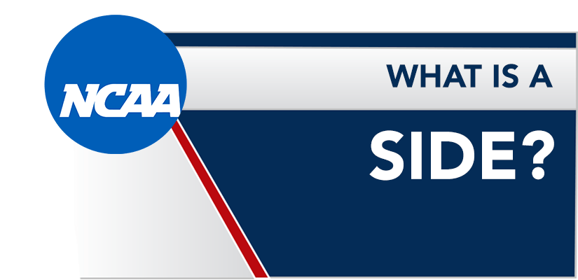 What is a Side? Side Betting